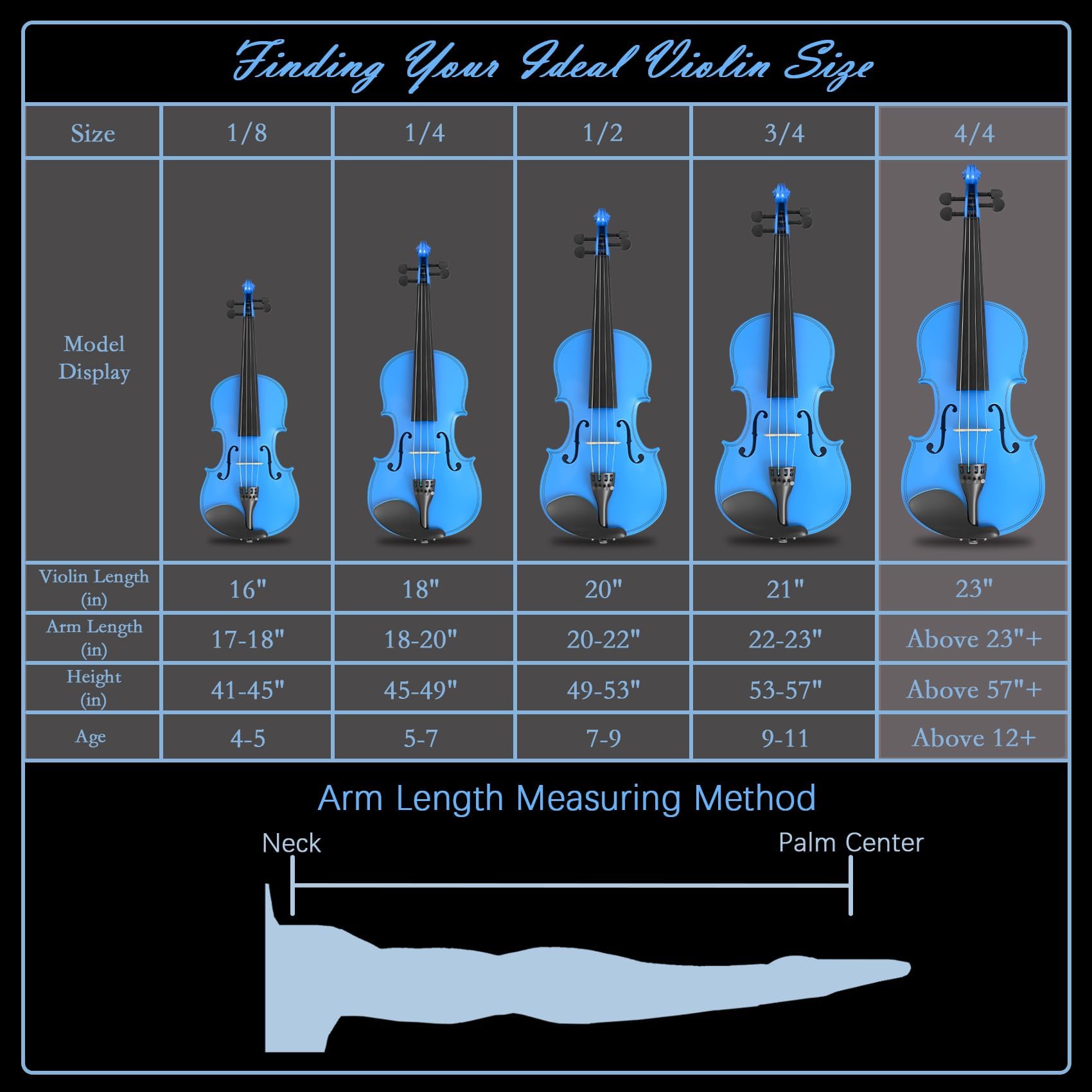 Beginner Violin 4/4, Full Size Violin for Adults, Teens, Student, Acoustic Fiddle Kit with Hard Case,Tuner,Mute,Shoulder Rest,Extra Strings,Cleaning Cloth,Learners Age 12+ (Reddish Brown)