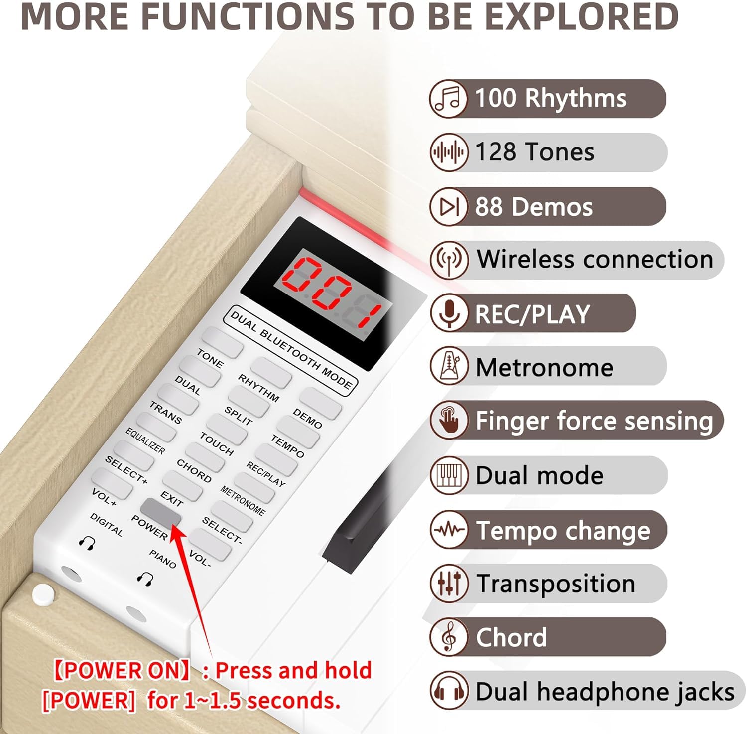 WENCAI 88 Key Fully Weighted Digital Piano Keyboard, White | Hammer Action Electric Pianos, Wooden Upright Electronic Piano for Beginner & Professional, Midi Compatible, Triple Pedal