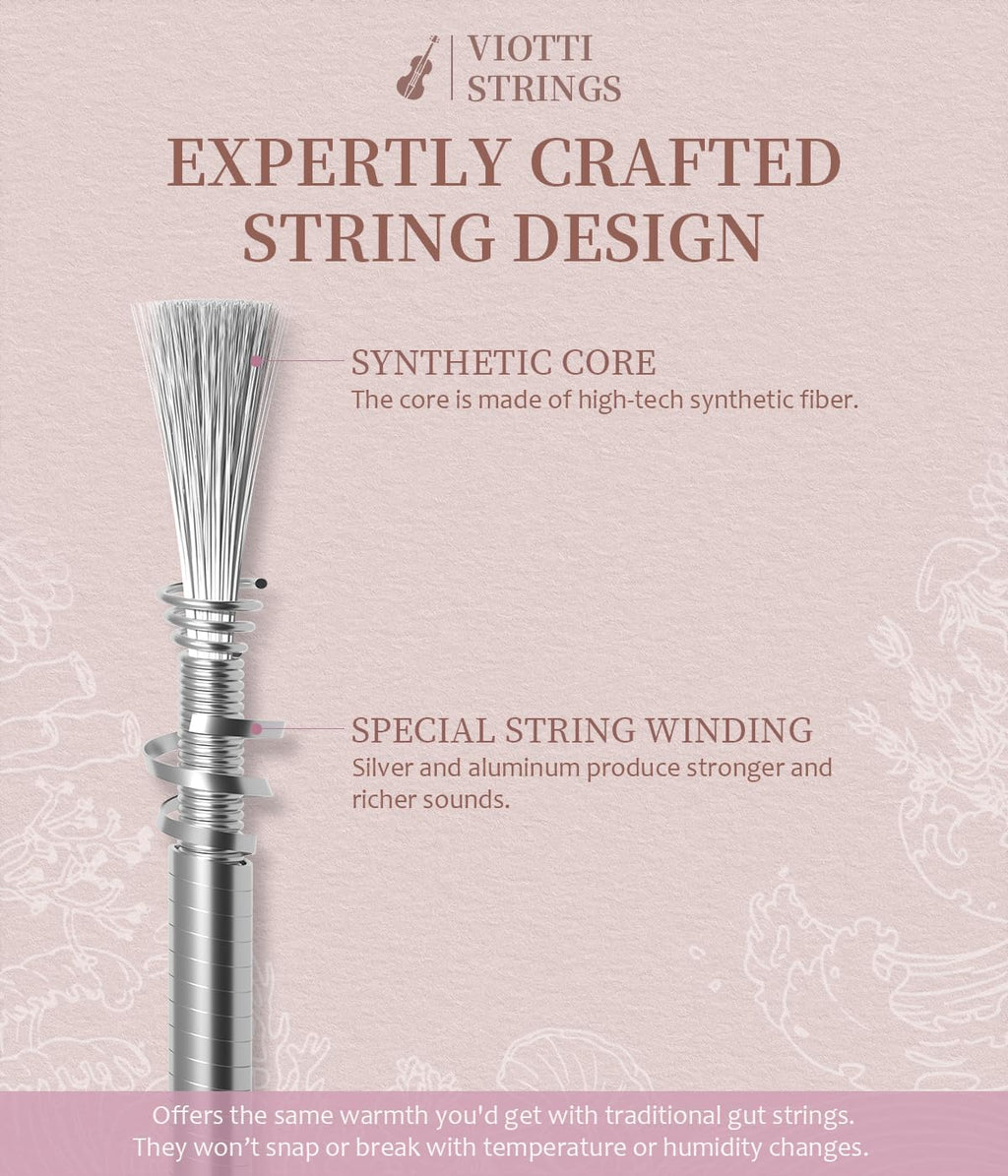 Viotti Violin Strings 4/4 Full Set | Medium Tension Synthetic-Core Strings with Gold E String for Brilliance, Power & Projection, Silver Wound D & G Strings, and Aluminum Wound A String
