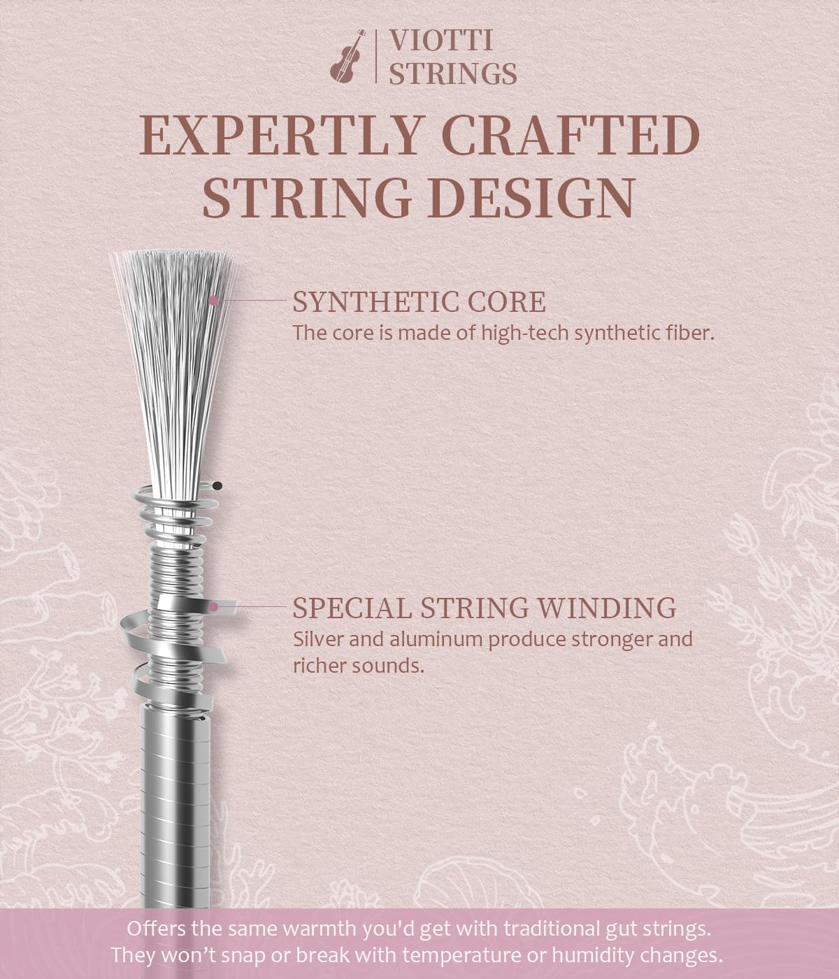 Viotti Violin Strings 4/4 Full Set | Medium Tension Synthetic-Core Strings with Gold E String for Brilliance, Power & Projection, Silver Wound D & G Strings, and Aluminum Wound A String