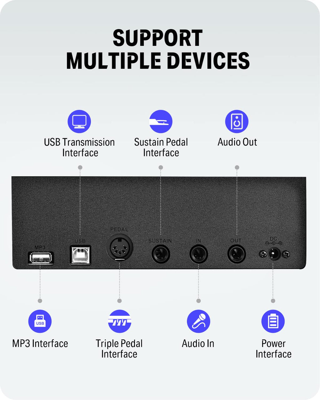 Donner 88 Key Weighted Keyboard, Premium Upright Piano for Beginner to Professional, Full Size Electric Keyboard with Headphone Adapter DDP-400