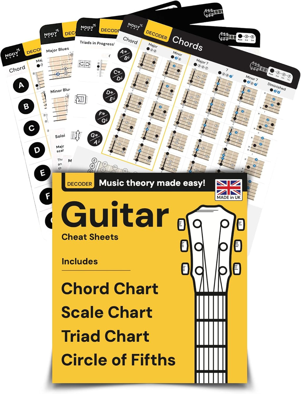 Guitar Theory Cheat Sheets 8x8": Guitar Chord, Scale & Triad Charts | Circle of fifths, anti-scratch matte lamination, reference cards, beginners, easy-read layout, practice, lessons, songwriting