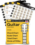 Guitar Theory Cheat Sheets 8x8": Guitar Chord, Scale & Triad Charts | Circle of fifths, anti-scratch matte lamination, reference cards, beginners, easy-read layout, practice, lessons, songwriting