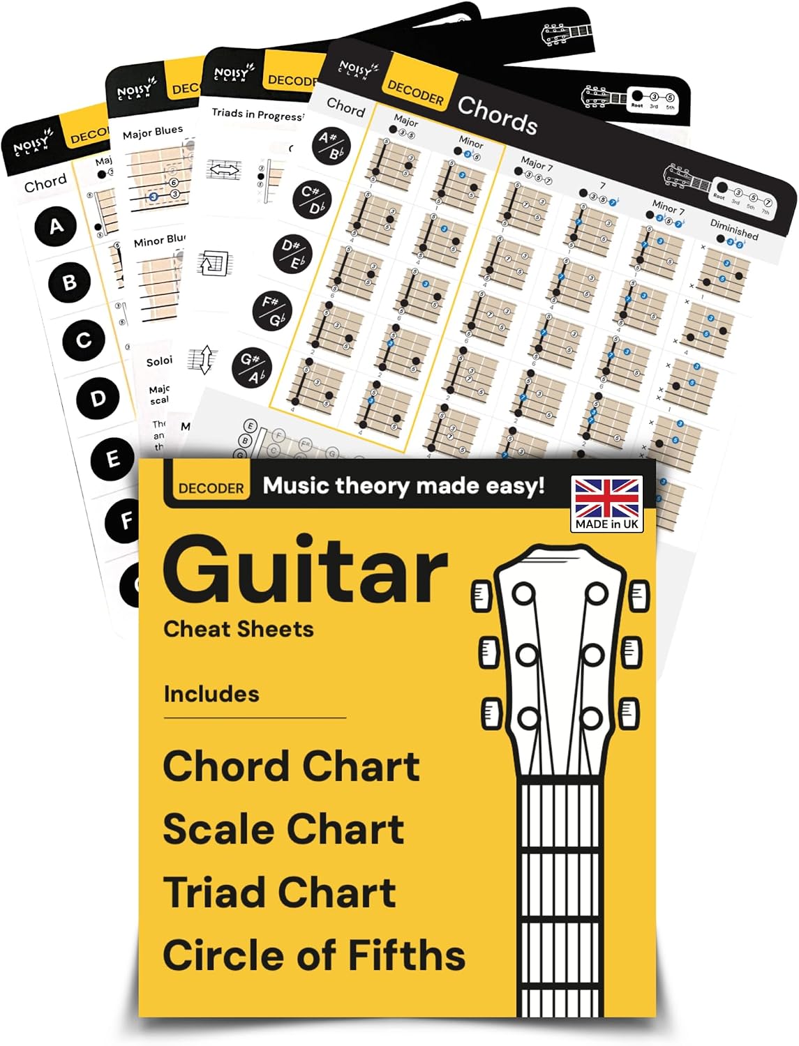 Guitar Theory Cheat Sheets 8x8": Guitar Chord, Scale & Triad Charts | Circle of fifths, anti-scratch matte lamination, reference cards, beginners, easy-read layout, practice, lessons, songwriting