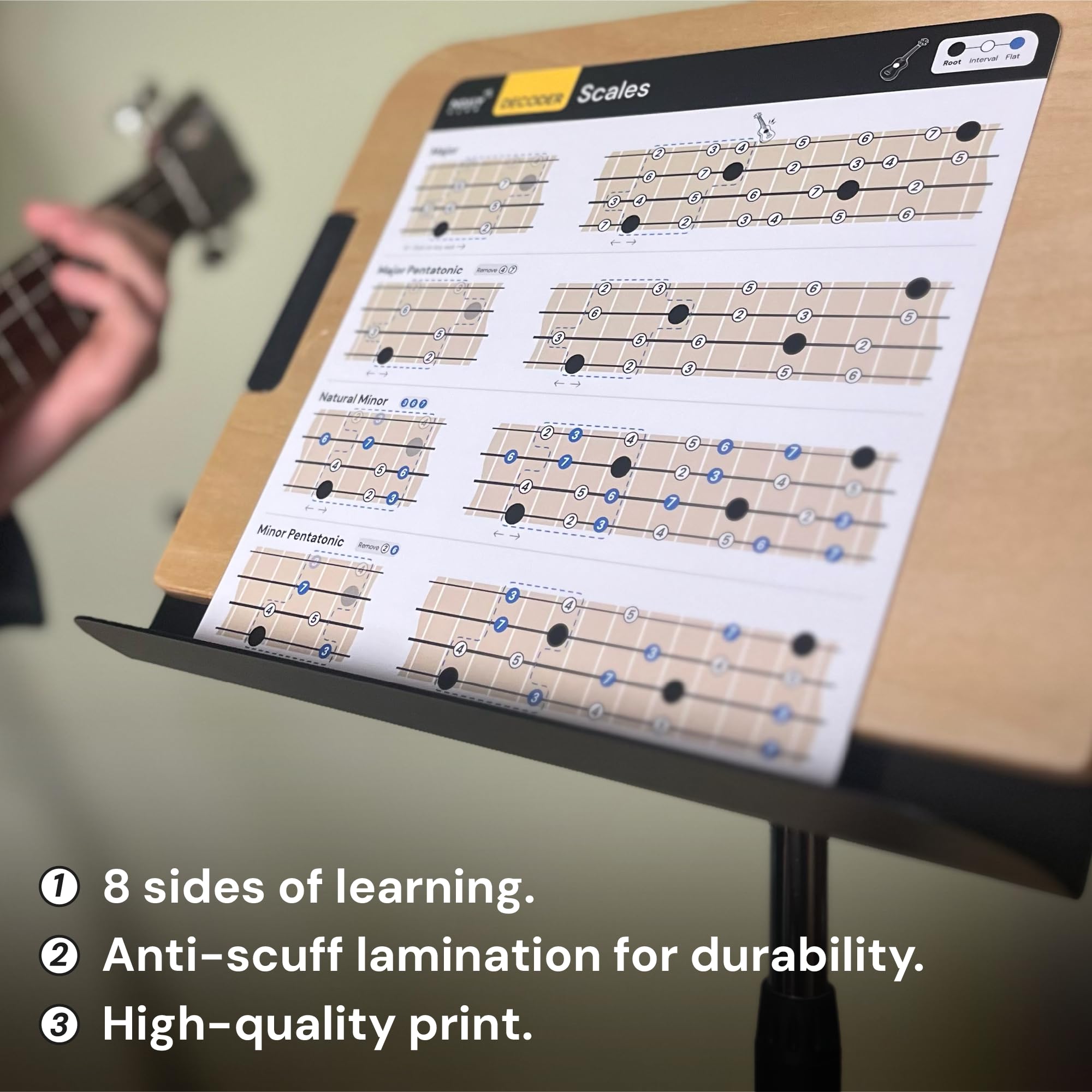 Guitar Theory Cheat Sheets 8x8": Guitar Chord, Scale & Triad Charts | Circle of fifths, anti-scratch matte lamination, reference cards, beginners, easy-read layout, practice, lessons, songwriting