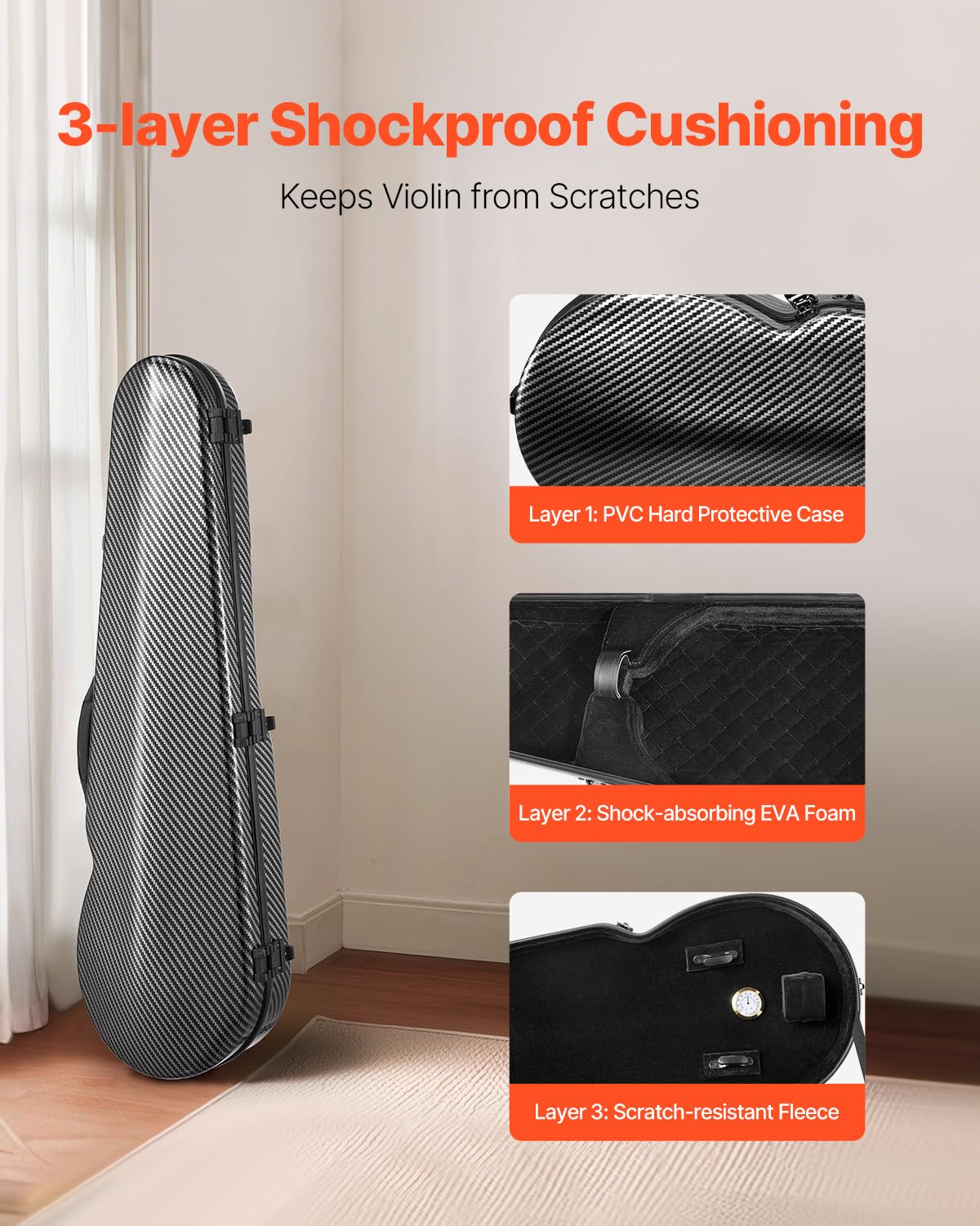 VEVOR 4/4 Full Size Violin Case, Built-in Hygrometer, Lightweight Portable Travel Carrying Bag, with Plush Lining, Dual Shoulder Straps, Anti-Scratch, Professional Triangular Shape, for Violin, Black