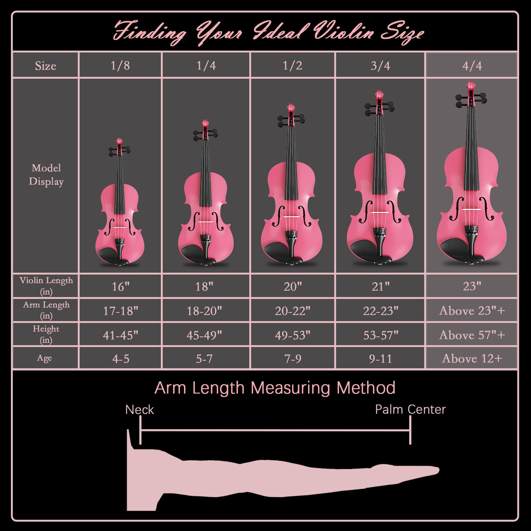 Beginner Violin 4/4, Full Size Violin for Adults, Teens, Student, Acoustic Fiddle Kit with Hard Case,Tuner,Mute,Shoulder Rest,Extra Strings,Cleaning Cloth,Learners Age 12+ (Reddish Brown)