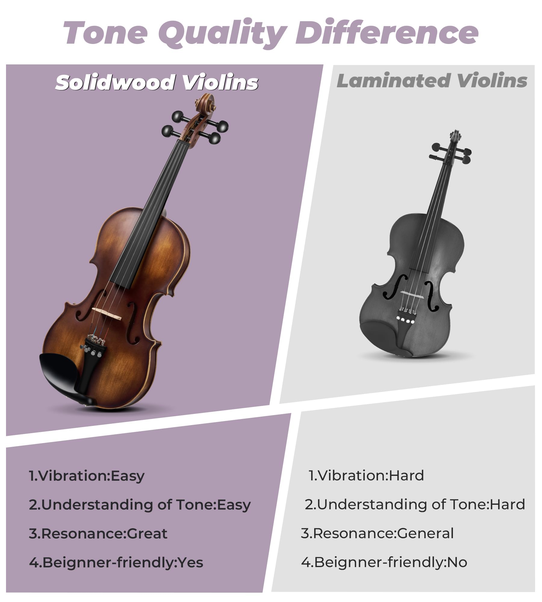 Vangoa Violin 4/4 Full Size Set, Varnish Fiddle Solid Wood for Professional Adults Senior Intermediate Beginners Student Starter Acoustic Violins Kit Outfit with Ebony Fitted, Hard Case, Right Handed