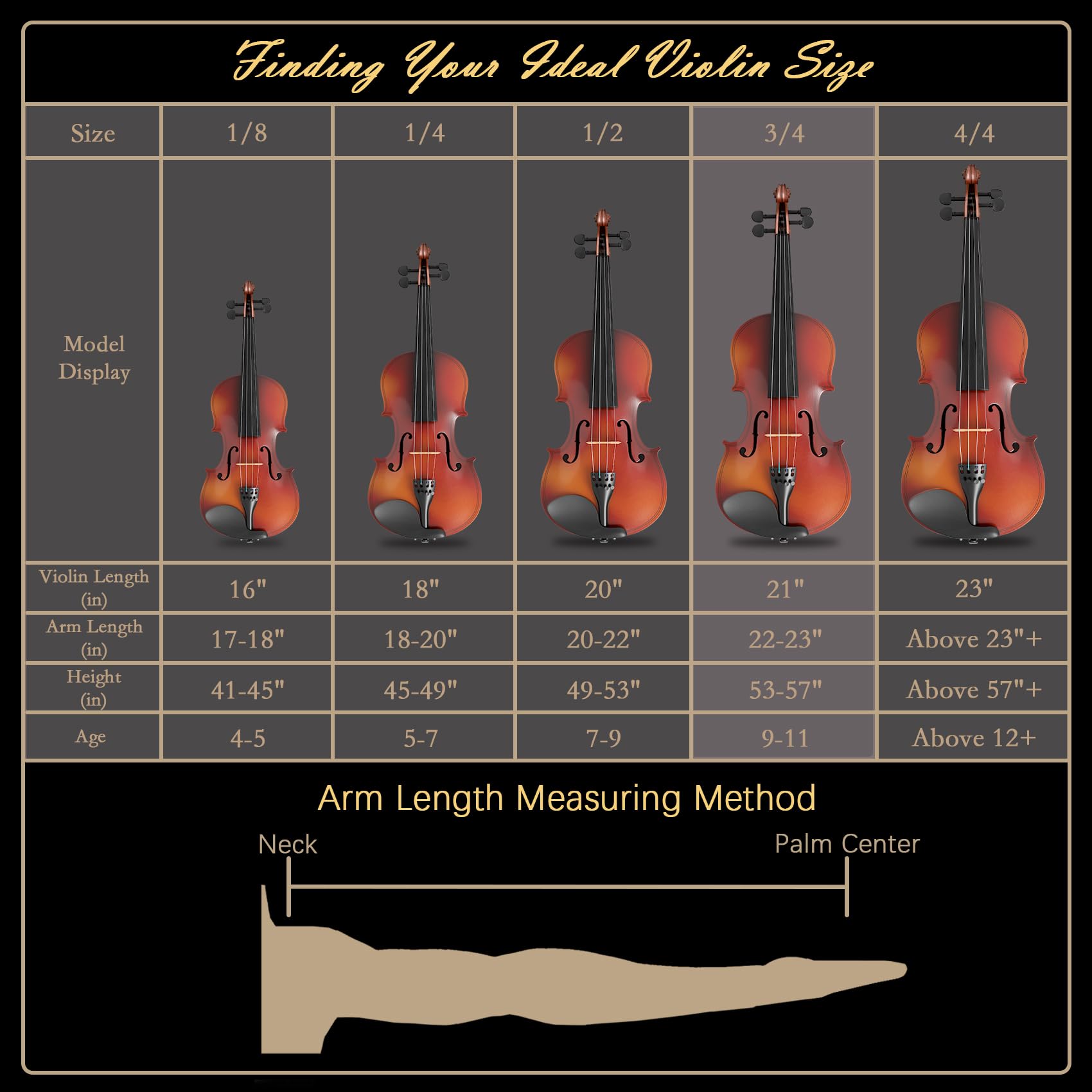4/4 Full Size Beginner Violin, Acoustic Fiddle Set for Adults, Teens, and Students (Age 12+), with Case, Bow, Bridge, and Rosin (Pink)