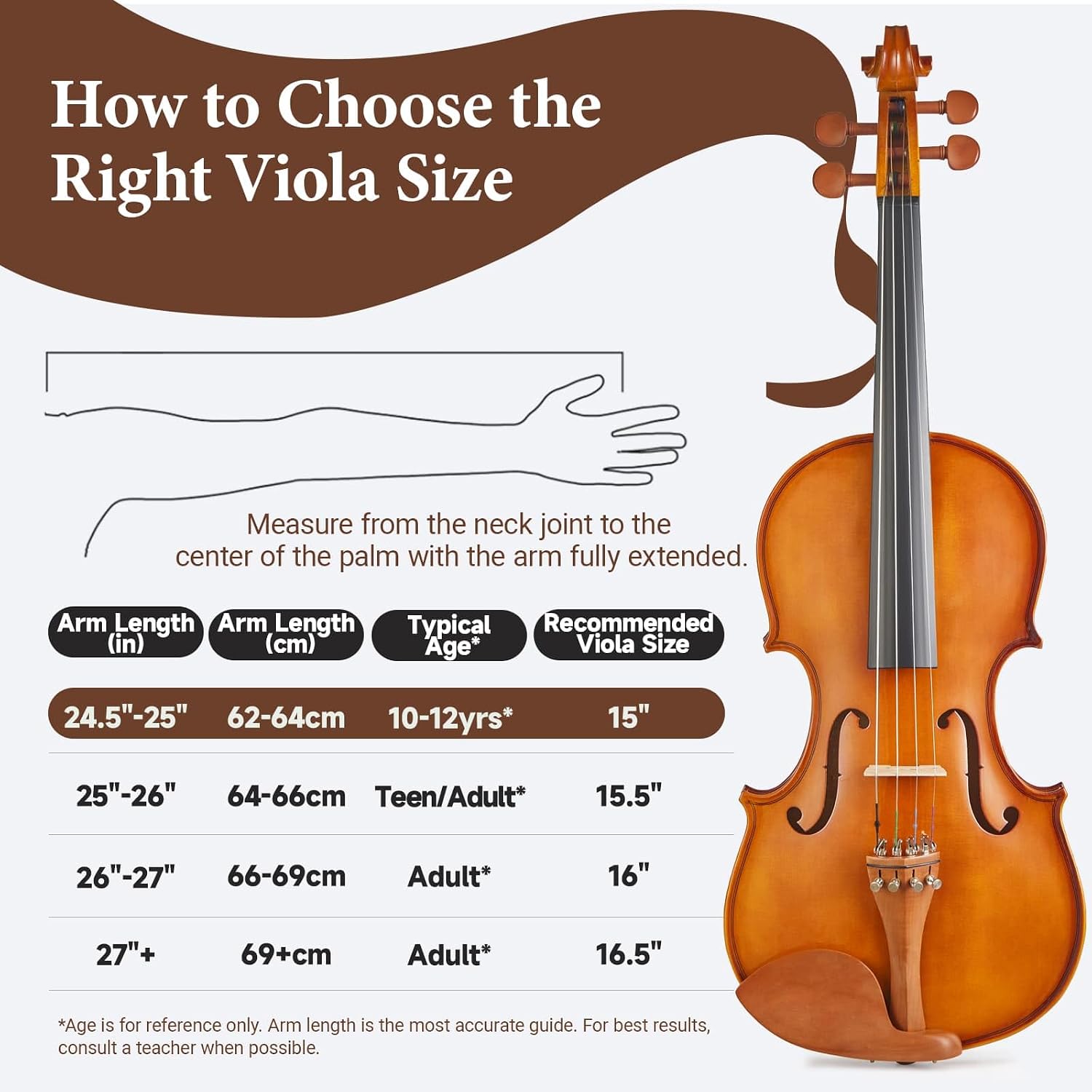 15 Inch Viola for Students and Adults, Solid Spruce Top with Flamed Maple Back and Sides, Handcrafted Acoustic Viola with Warm Rich Tone