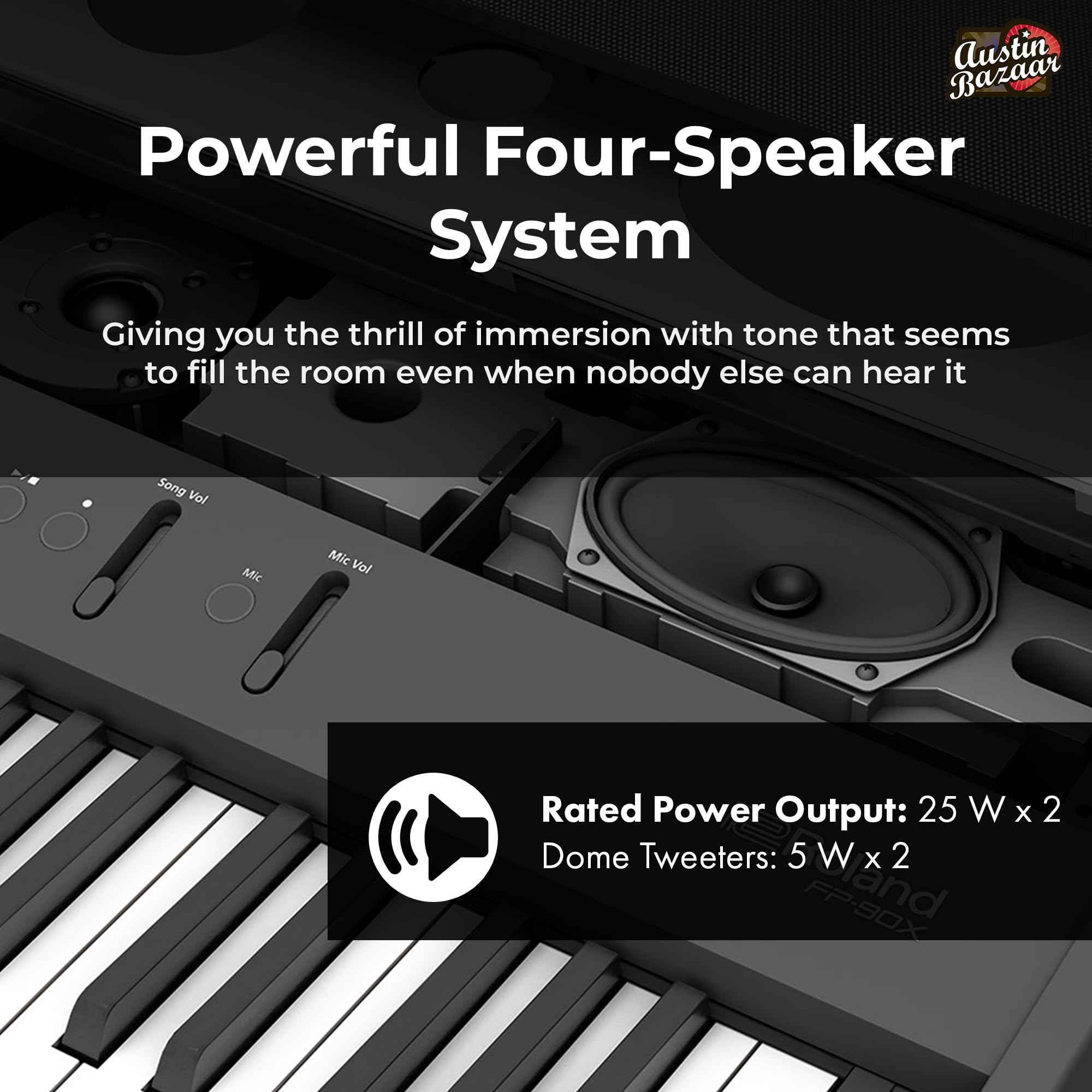 Roland FP-90X 88-Key Digital Piano - White Bundle with KSC-90 Stand, Three Pedal Unit, Bench, Online Lessons, Instructional DVD, and Austin Bazaar Polishing Cloth