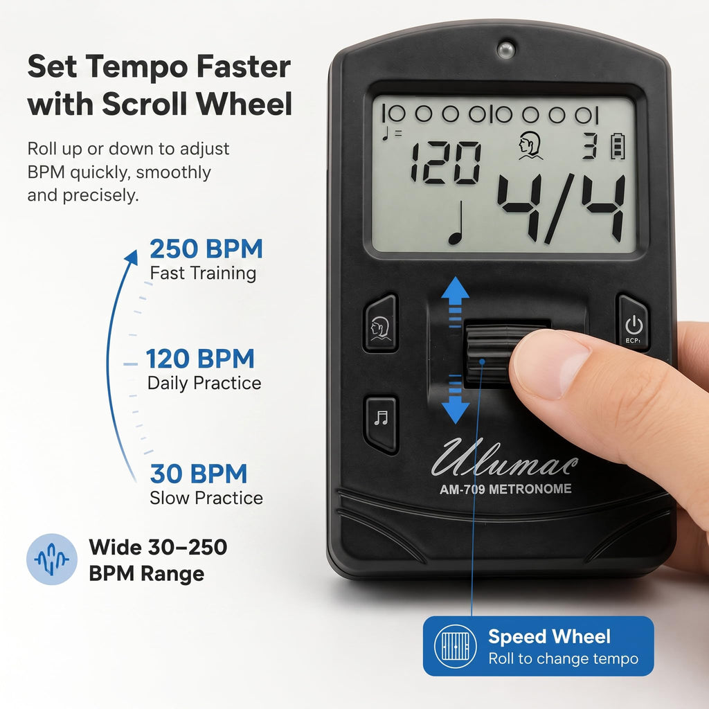 Ulumac Aroma 3-in-1 Digital Metronome Tuner for Guitar, Bass, Violin, Piano | For All Instruments - Ukulele, Trumpet, Flute, Clarinet - Accurate Chromatic Tuner, Tone Generator, Easy to Use, Pocket Size