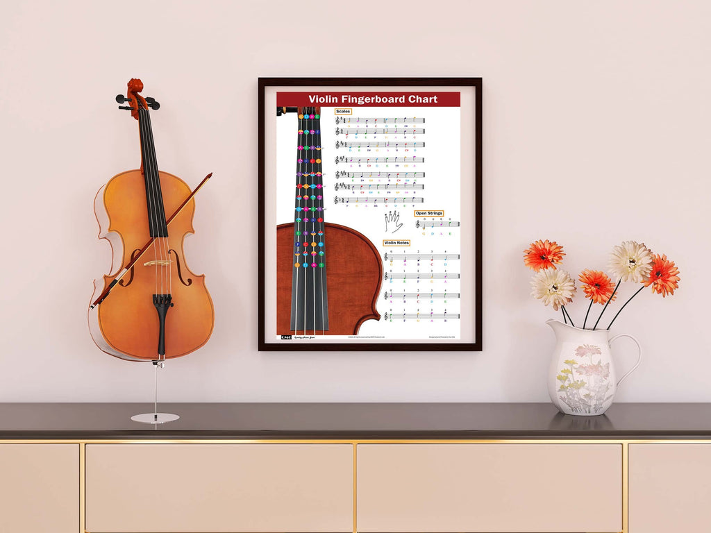 QMG Cello Fingering Chart with Color-Coded Notes, Cello Scales Techniques Suitable for All Levels