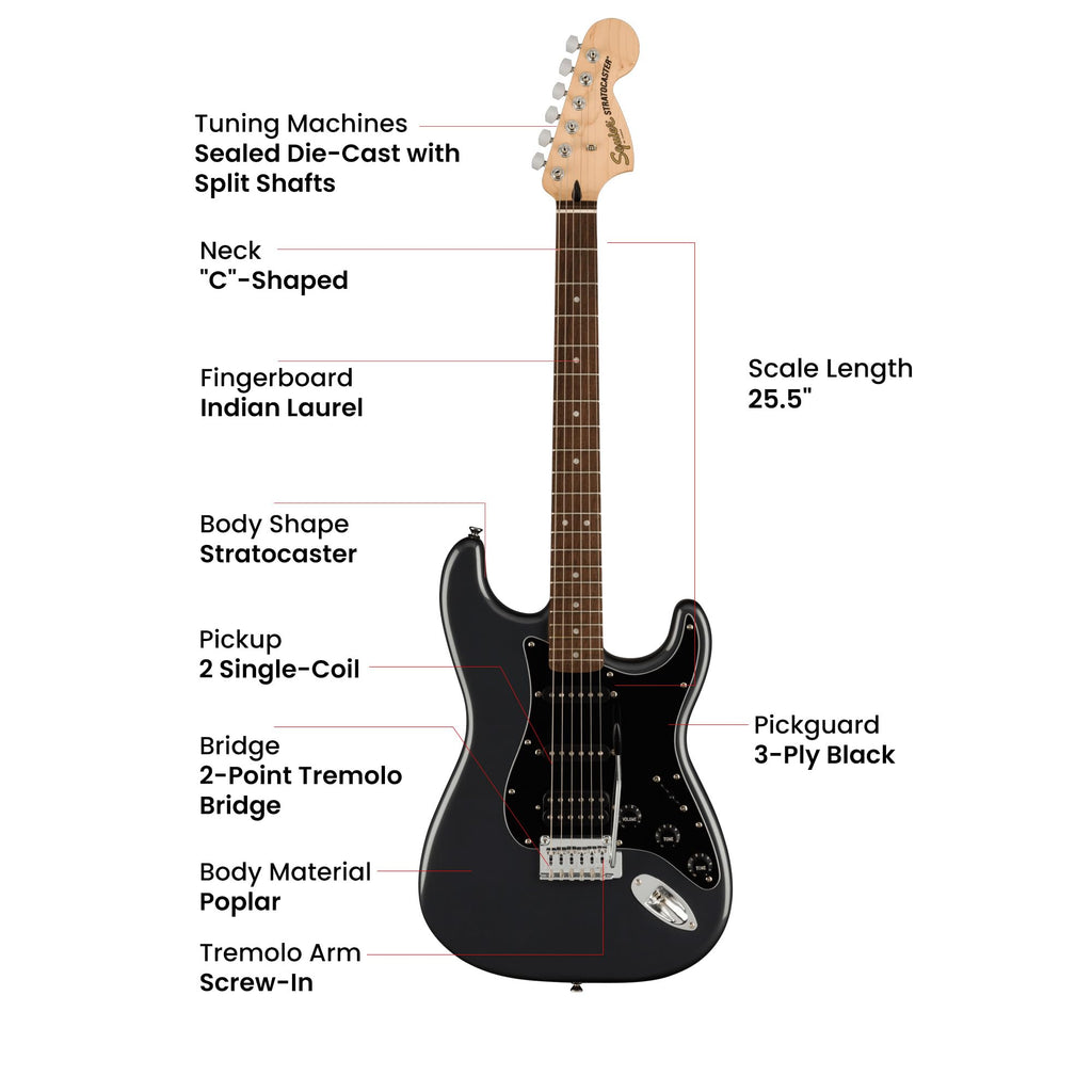 Fender Squier Affinity Stratocaster FMT HSS - Sienna Sunburst Bundle with Frontman 10G Amplifier, Gig Bag, Tuner, Instrument Cable, Strap, Picks, and Austin Bazaar Instructional DVD