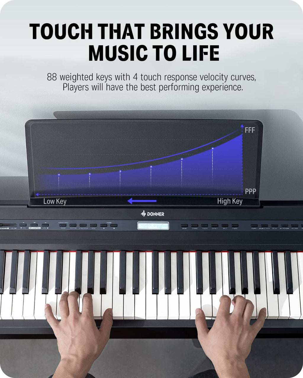 Donner 88 Key Weighted Keyboard, Premium Upright Piano for Beginner to Professional, Full Size Electric Keyboard with Headphone Adapter DDP-400