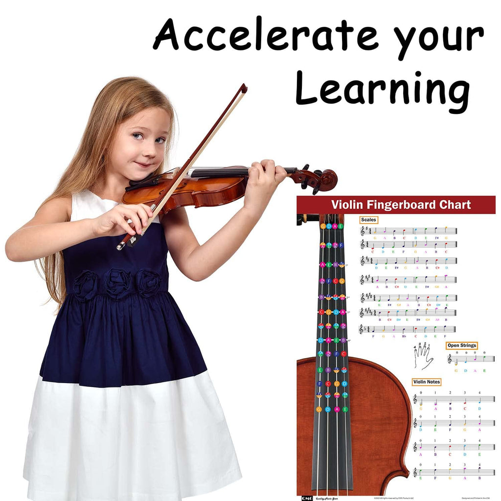 QMG Cello Fingering Chart with Color-Coded Notes, Cello Scales Techniques Suitable for All Levels