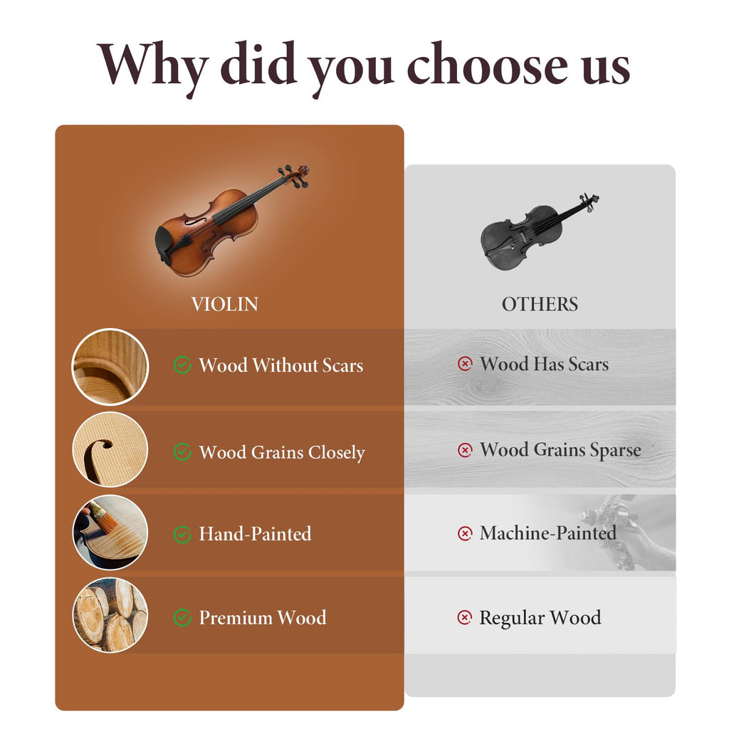 Beginner Violin 4/4, Full Size Violin for Adults, Teens, Student, Acoustic Fiddle Kit with Hard Case,Tuner,Mute,Shoulder Rest,Extra Strings,Cleaning Cloth,Learners Age 12+ (Reddish Brown)