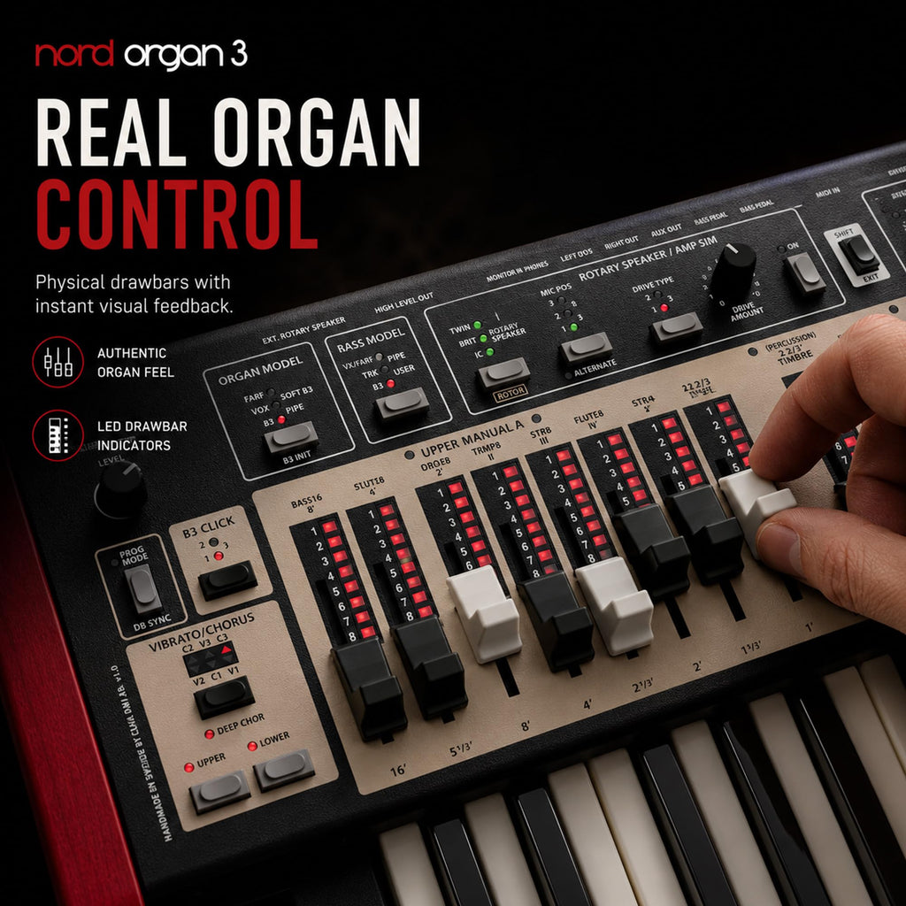 Nord Stage 4 88-Key Digital Piano Bundle with Adjustable Stand, Bench, Sustain Pedal, Headphones, Instrument Cable, and Austin Bazaar Polishing Cloth