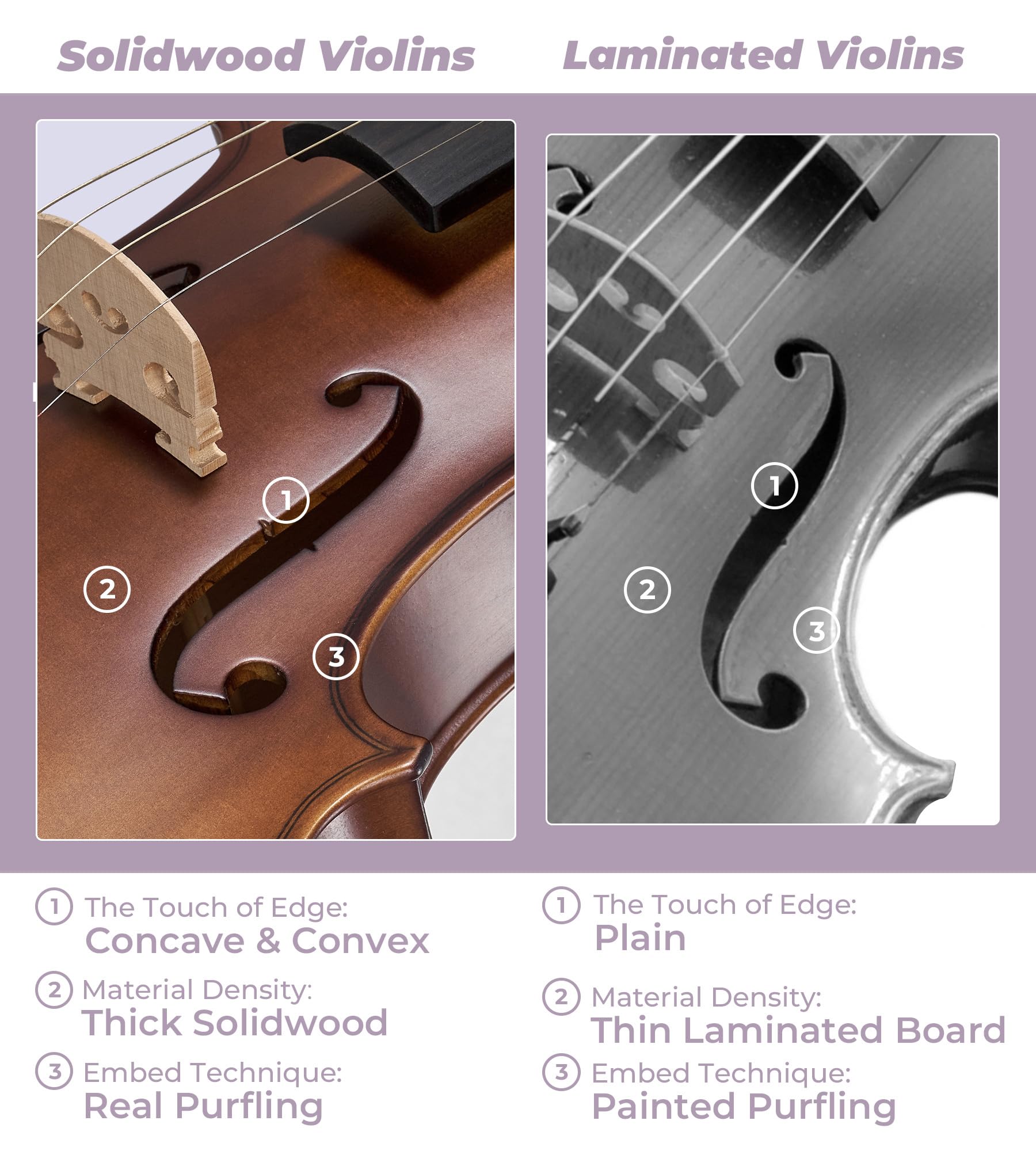 Vangoa Violin 4/4 Full Size Set, Varnish Fiddle Solid Wood for Professional Adults Senior Intermediate Beginners Student Starter Acoustic Violins Kit Outfit with Ebony Fitted, Hard Case, Right Handed