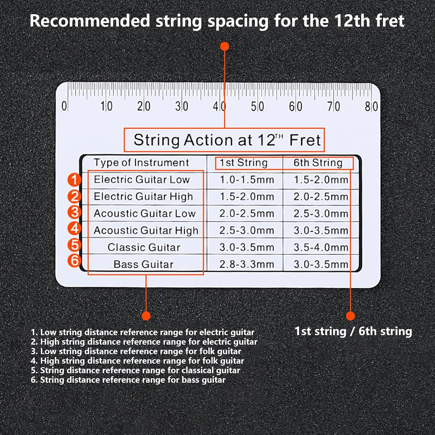 Guitar String Action Gauge Ruler Guitar String Height Gauge Bass Setups Gauge Luthier Repair Tool Guitar Measuring Tool
