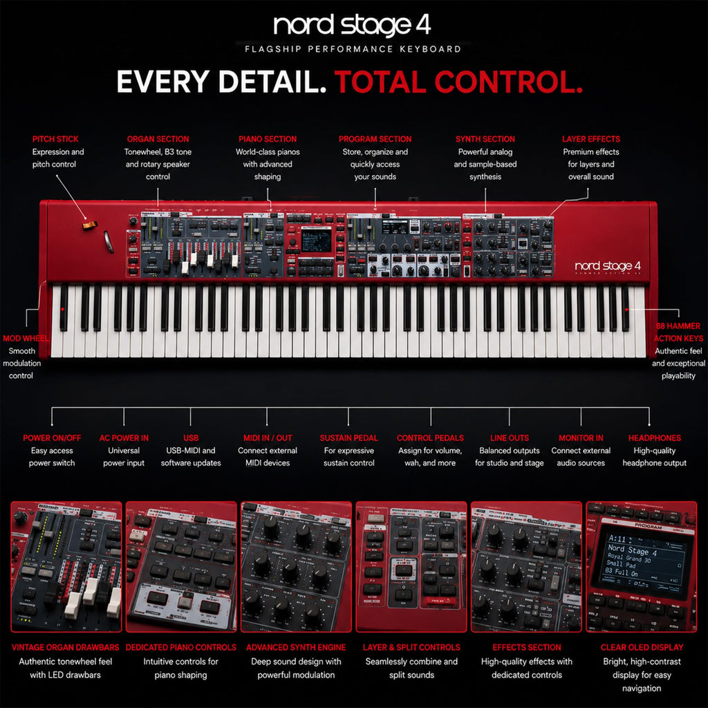 Nord Stage 4 88-Key Digital Piano Bundle with Adjustable Stand, Bench, Sustain Pedal, Headphones, Instrument Cable, and Austin Bazaar Polishing Cloth