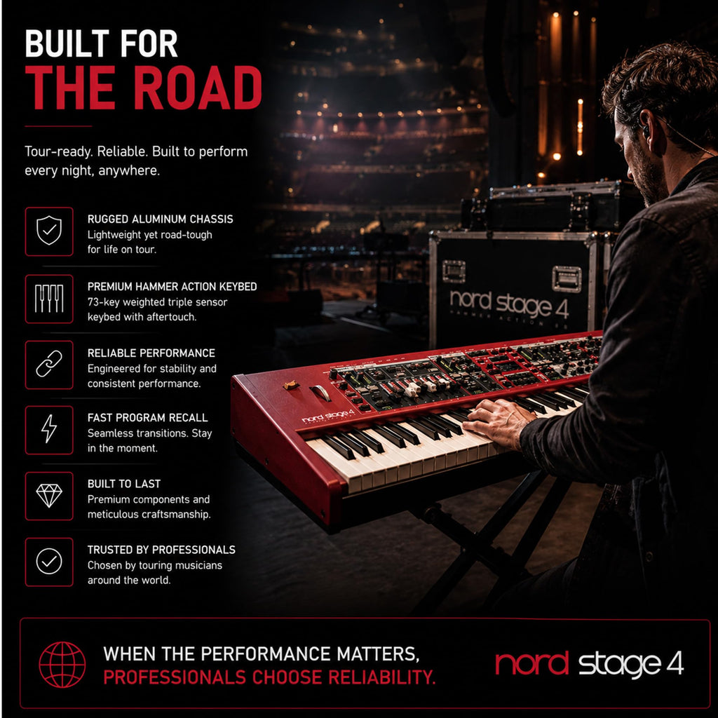 Nord Stage 4 88-Key Digital Piano Bundle with Adjustable Stand, Bench, Sustain Pedal, Headphones, Instrument Cable, and Austin Bazaar Polishing Cloth
