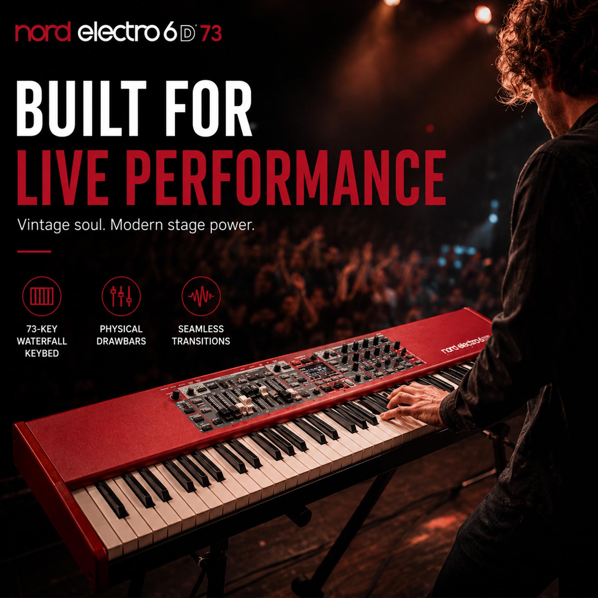 Nord Stage 4 88-Key Digital Piano Bundle with Adjustable Stand, Bench, Sustain Pedal, Headphones, Instrument Cable, and Austin Bazaar Polishing Cloth