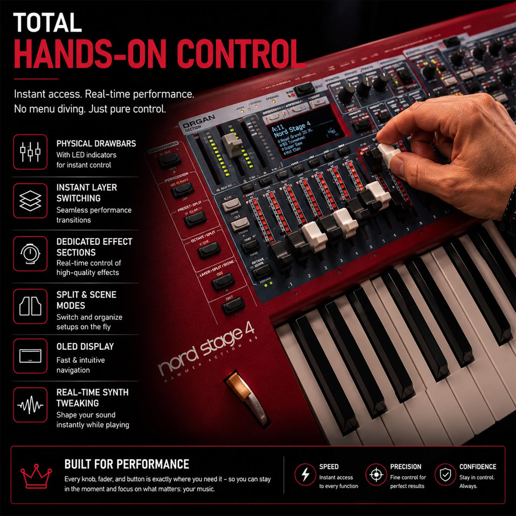Nord Stage 4 88-Key Digital Piano Bundle with Adjustable Stand, Bench, Sustain Pedal, Headphones, Instrument Cable, and Austin Bazaar Polishing Cloth