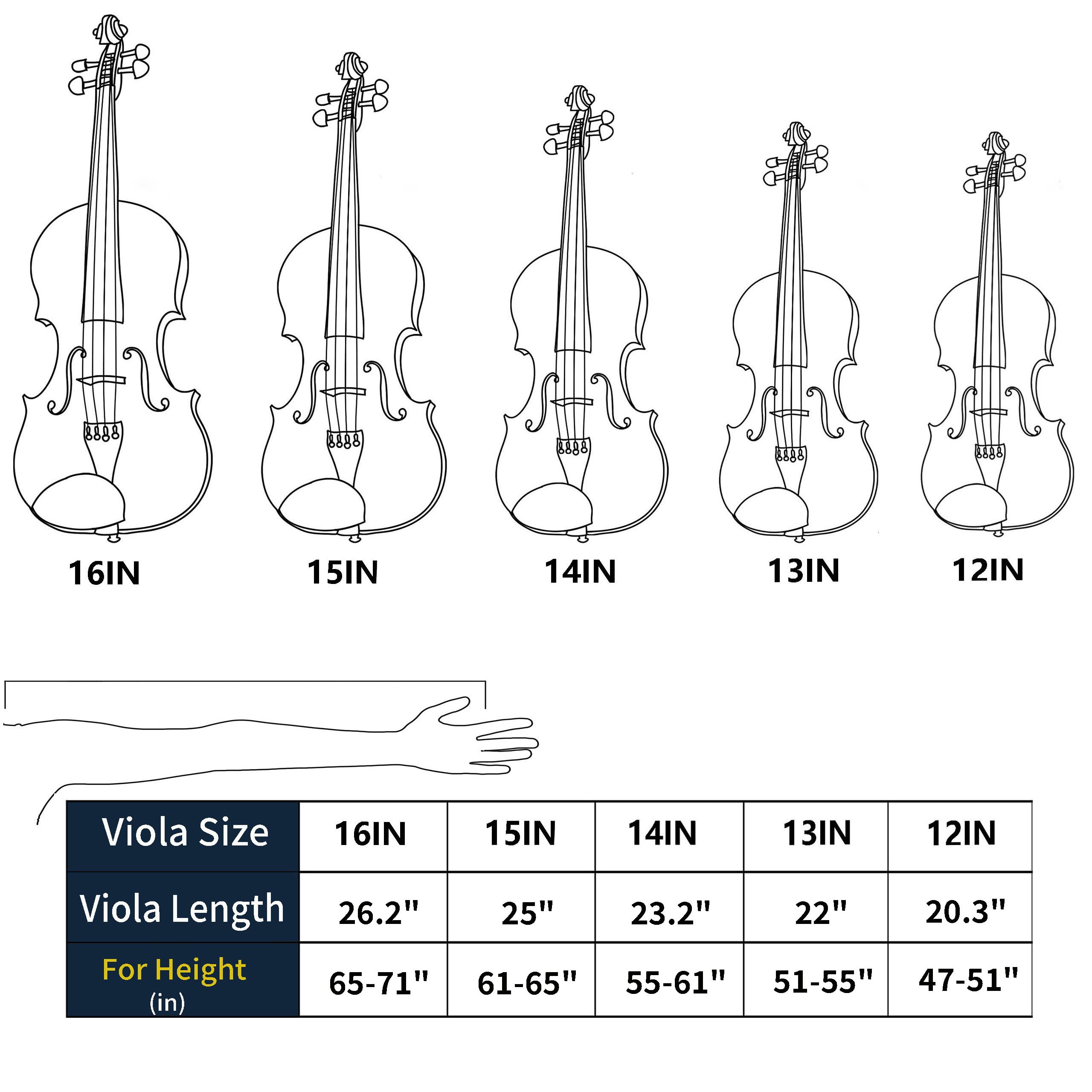 Mendini by Cecilio 14 Inch Solid Wood Viola Set for Beginners - Hand Carved Acoustic Viola Kit with Hard Case, Bow, Rosin, Bridge and Extra Strings