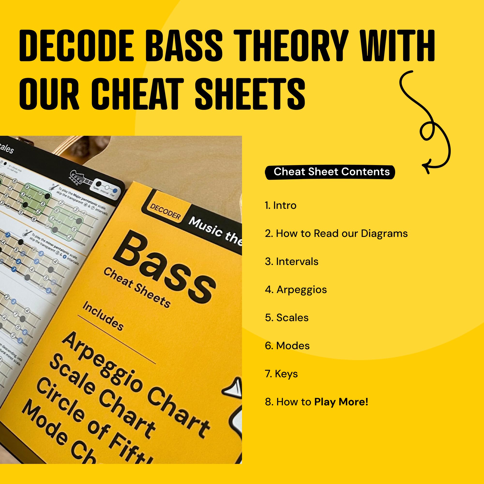 Guitar Theory Cheat Sheets 8x8": Guitar Chord, Scale & Triad Charts | Circle of fifths, anti-scratch matte lamination, reference cards, beginners, easy-read layout, practice, lessons, songwriting