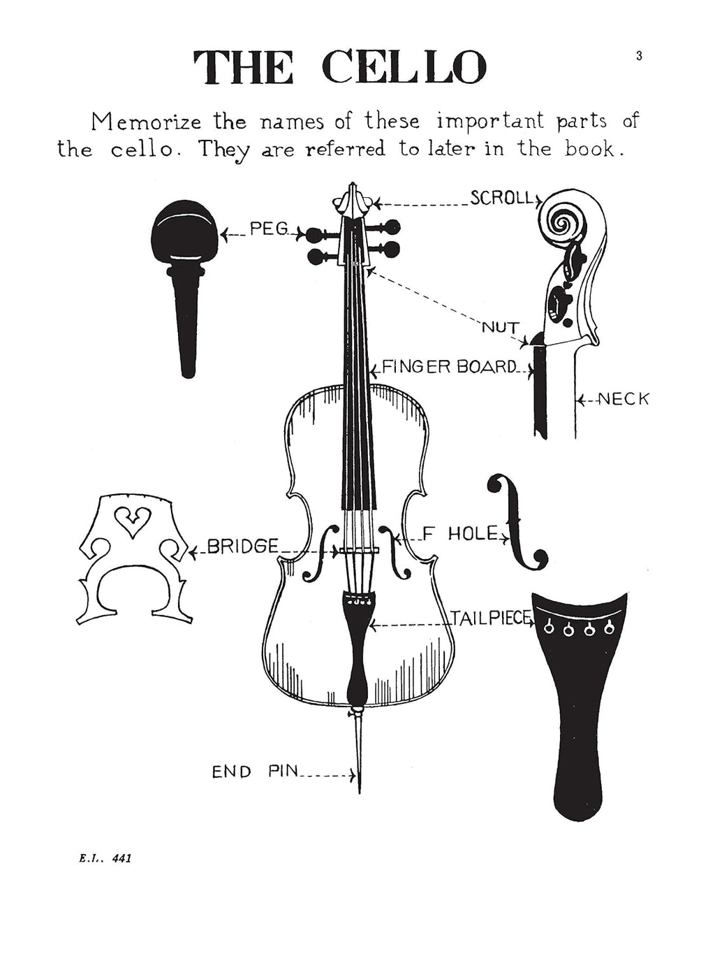 Cello Note Speller