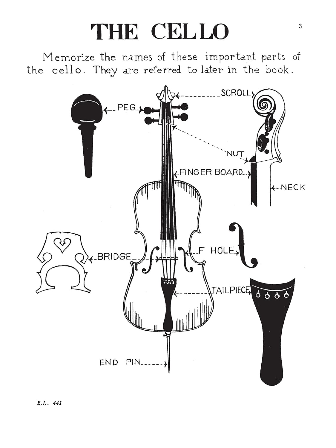 Cello Note Speller