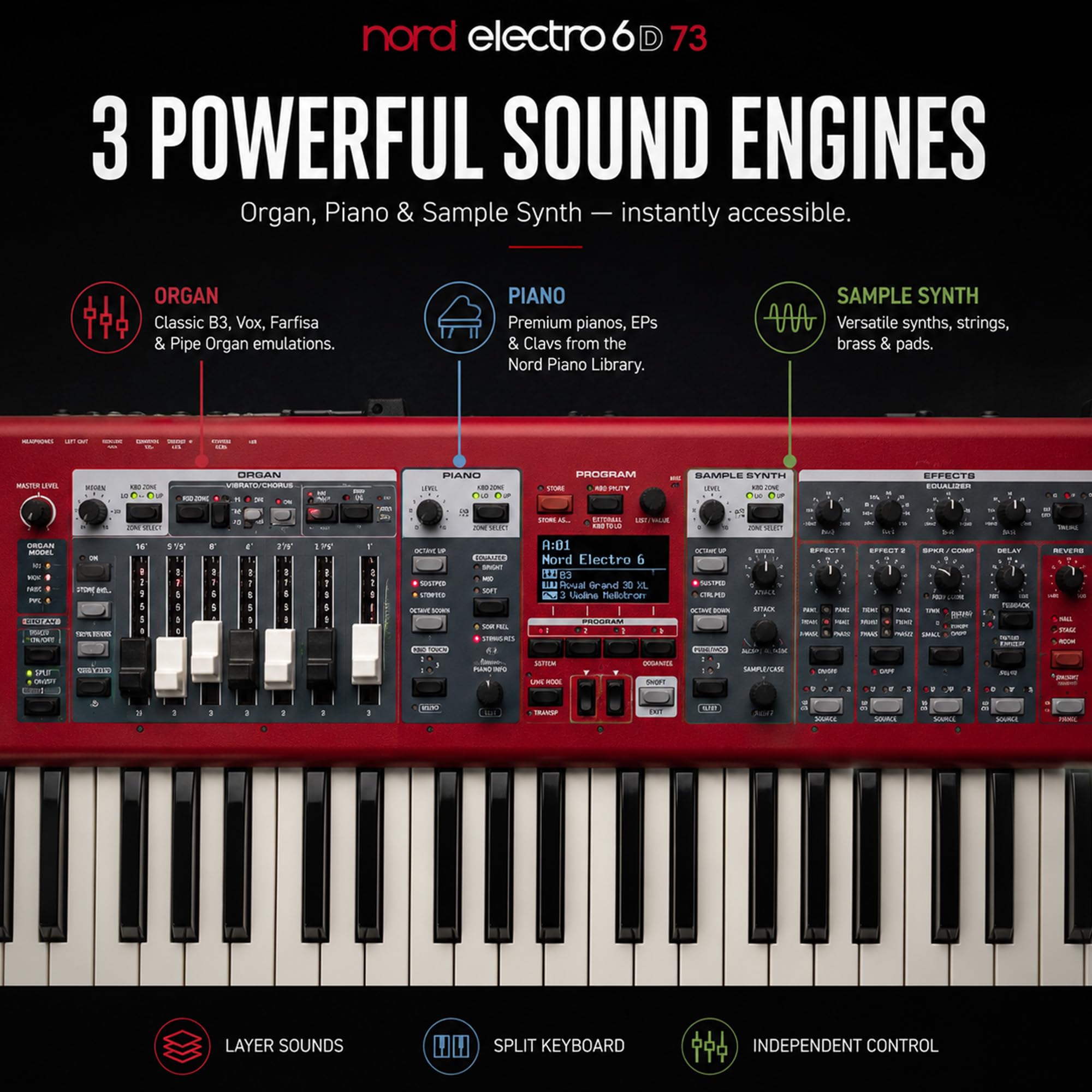 Nord Stage 4 88-Key Digital Piano Bundle with Adjustable Stand, Bench, Sustain Pedal, Headphones, Instrument Cable, and Austin Bazaar Polishing Cloth