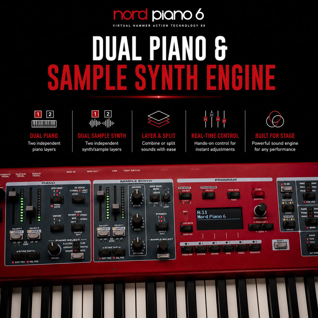 Nord Stage 4 88-Key Digital Piano Bundle with Adjustable Stand, Bench, Sustain Pedal, Headphones, Instrument Cable, and Austin Bazaar Polishing Cloth