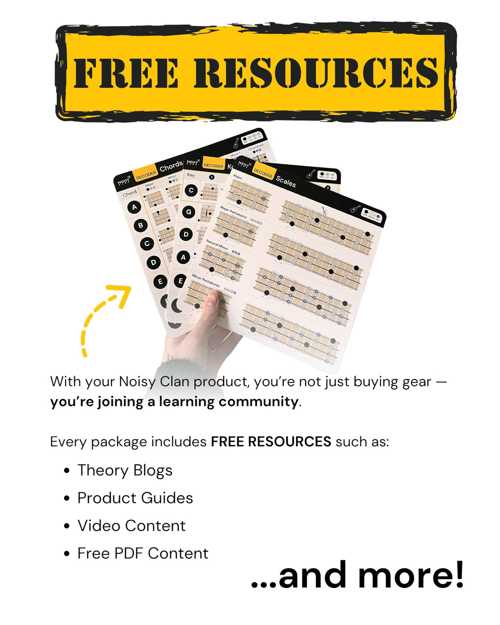 Guitar Theory Cheat Sheets 8x8": Guitar Chord, Scale & Triad Charts | Circle of fifths, anti-scratch matte lamination, reference cards, beginners, easy-read layout, practice, lessons, songwriting