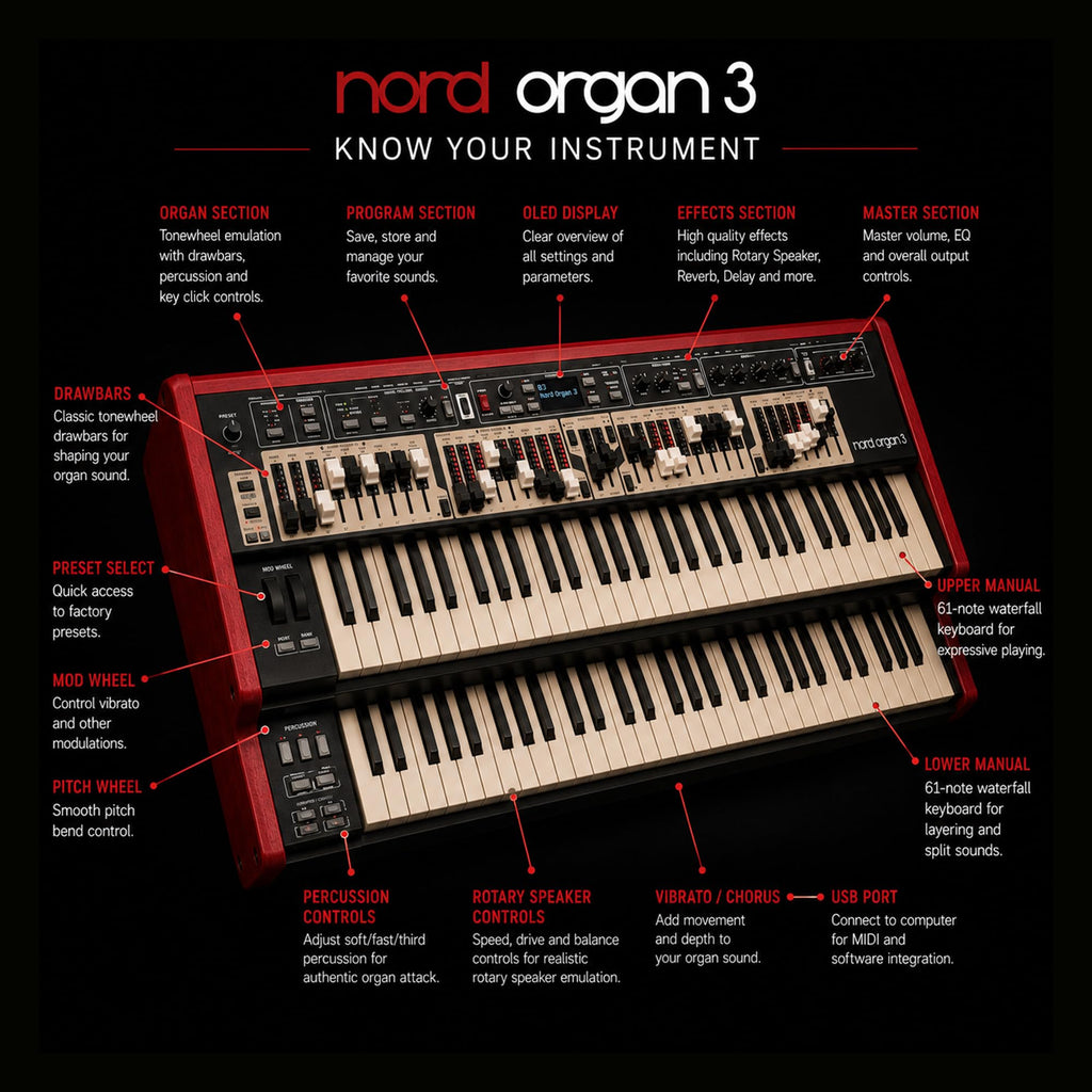 Nord Stage 4 88-Key Digital Piano Bundle with Adjustable Stand, Bench, Sustain Pedal, Headphones, Instrument Cable, and Austin Bazaar Polishing Cloth