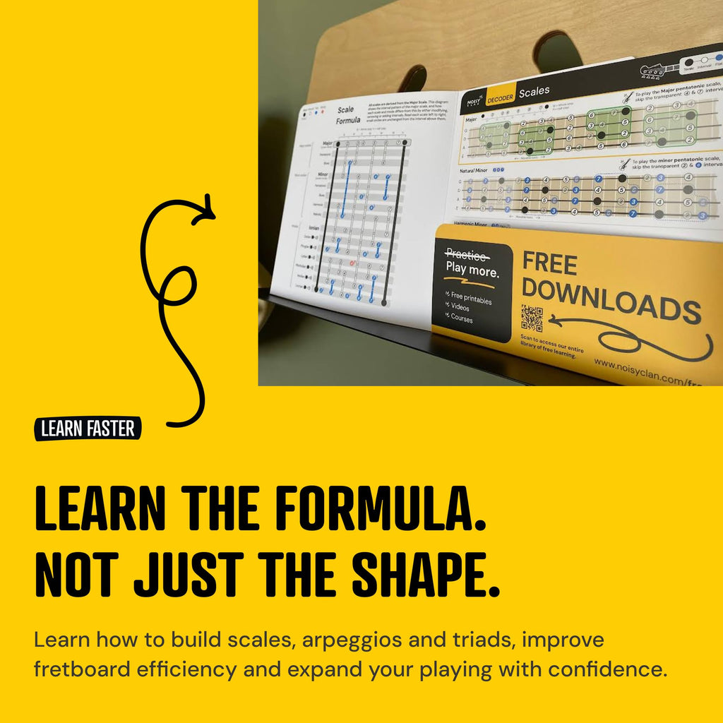 Guitar Theory Cheat Sheets 8x8": Guitar Chord, Scale & Triad Charts | Circle of fifths, anti-scratch matte lamination, reference cards, beginners, easy-read layout, practice, lessons, songwriting