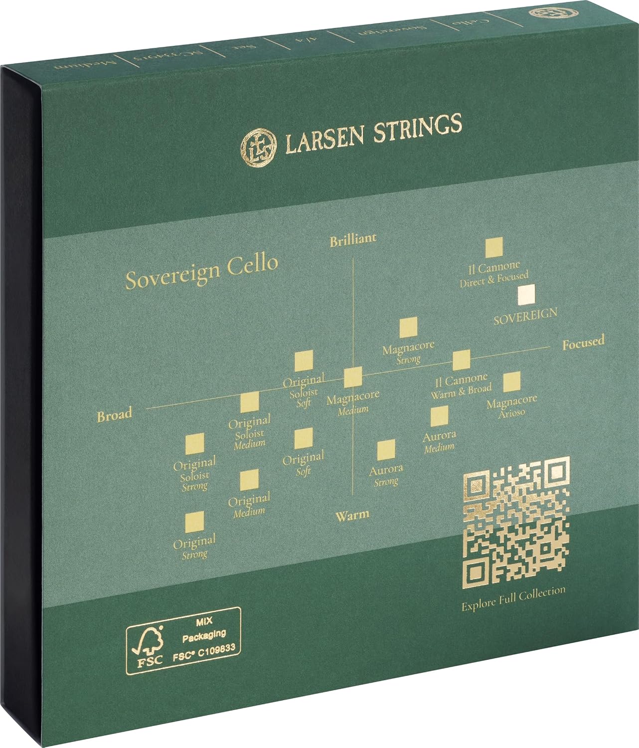 Larsen Sovereign Cello Strings – Professional Set – Medium Tension Cello Strings for Power, Projection and Complete Control