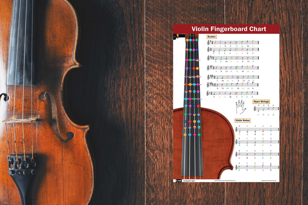 QMG Cello Fingering Chart with Color-Coded Notes, Cello Scales Techniques Suitable for All Levels